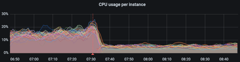 1 uw oT7mxWvSUKs8LVueuZw