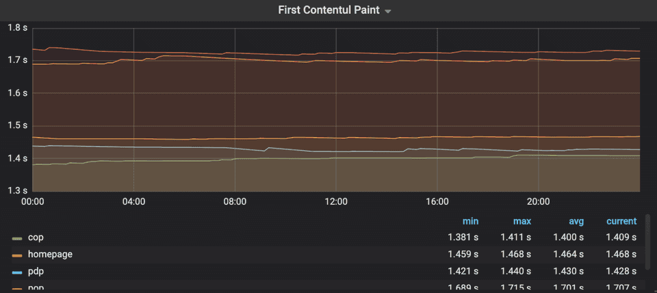 1 Gbpcc3m oec4 5O9tXZS7Q